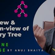 Top View Of Binary Tree Bottom View Of Binary Tree Binary Tree Data Structures Java DSAOne 61