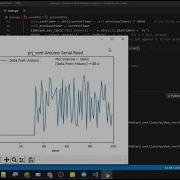 Realtime Plot Arduino Python