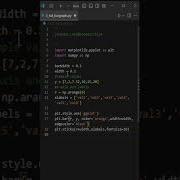 Matplotlib Tutorial 3 First Bar Graph CodeQuickiee