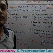1 6 What Is System Programs In Operating System In Hindi System Programs In Operating System