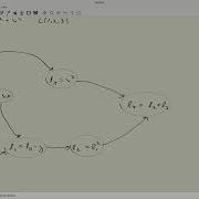 Reverse Mode Automatic Differentiation
