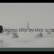 Introduction To A Dynamo Sbss Channel