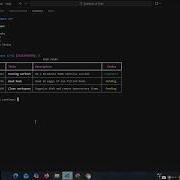 In Memory Python CLI Todo Application Hackathon 2 Phase 1