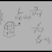 Proving Limit Does Not Exist Multivariable