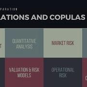 FRM Part 1 Correlations Copulas 5 Quantitative Analysis