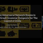 Zelda Dungeons Graph Grammar Generative Adversarial Network