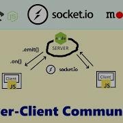 Building An Online Game Socket Io 01 Server Client Communication