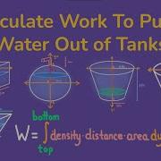 Calculate Work To Pump Liquid Out Of Tanks Calculus 2