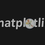 Matplotlib Python Tutorial Python Matplotlib Tutorial Matplotlib Python