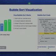 Interactive Bubble Sort Visualization With ReactJS And Speech Synthesis