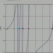 Solution Of The First Underwood Equation Formulated As A Generalized Eigenvalue Problem