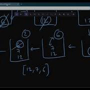 2197 Replace Non Coprime Numbers In Array Stack Leetcode Daily Challenge