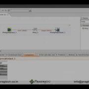 Data Transfer With Talend Opensource BI Tool