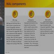 PGConf India 2025 Understanding Write Ahead Logging WAL In PostgreSQL By Vigneshwaran From Fujitsu