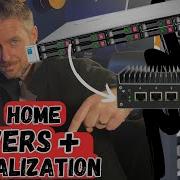 Mastering Virtualization At Home Guide For Homelab Setup Servers