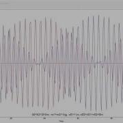 12 1 Examples Of Normal Modes 1201 Part 2