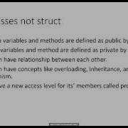 Introduction To Object Oriented Programming With Java Unit 3 Part 1