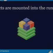 An Introduction To Eclipse Che A Next Generation Java IDE Tyler Jewell