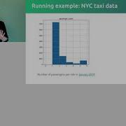 The Wonderful World Of Data Quality Tools In Python