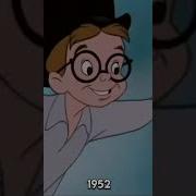 EVOLUTION OF ANIMATIONS 1906 2022 Cinema Animation Shorts
