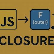 Master JavaScript Closures In 5 Minutes
