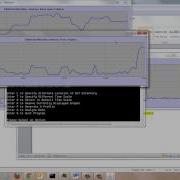 How Graph OSWatcher Data