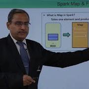 Spark Map And FlatMap