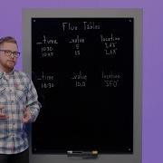 InfluxDB Основы Flux