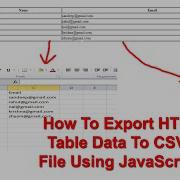 How To Export HTML Table Data To CSV File Using JavaScript HTML Table To CSV File