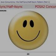 Android And Java Concurrency The Half Sync Half Async Pattern Part 1