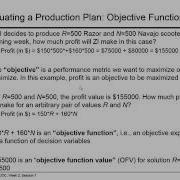 How To Build An Optimization Model