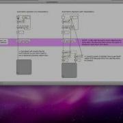 Max MSP Tutorial 03c3 Automating Data Line Object 3