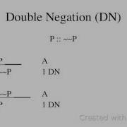 The Rule Of Double Negation