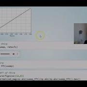 Multirate Signal Processing 03 Frequency Response 10 Frequency Response Using Sweeping Sinusoid