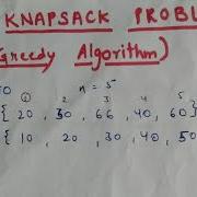 Fractional Knapsack Problem