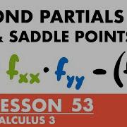 The Second Partials Test Saddle Points Calculus 3 Lesson 53 JK Math