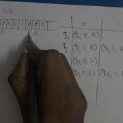 Theory Of Computation Turing Machine Problem Subtraction