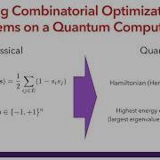 A Tutorial On Quantum Approximate Optimization Algorithm Oct 2020 Part 1 Theory