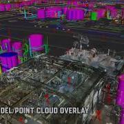 3D Laser Scanning Services Overview