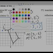 Leonzo Composition Of Transformations