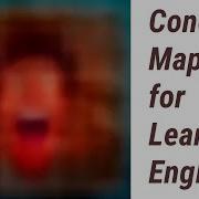 Mastering Concept Mapping A Visual Approach To Learning English