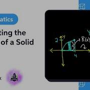 Calculating The Volume Of A Solid Ft The Math Sorcerer