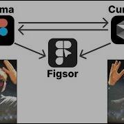 Жаль что я создал этот плагин для Figma