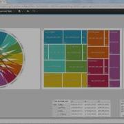 Access Apache Hive Data Faster And More Securely With Big SQL