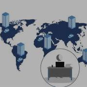 CapaInstaller Unified Endpoint Management Værktøj