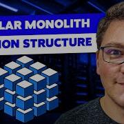How To Structure A Modular Monolith Project In NET