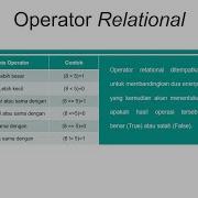 Pemograman Java Menggunakan Aplikasi Android Part 4 Operator Relational Dan Operator Logika