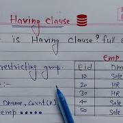 Having Clause In Sql Oracle Database