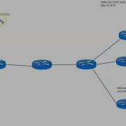 IPv6 Dual Stack With Happy Eyeballs