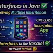 Real Time Example Of Interfaces In Java Smartphone App Concept